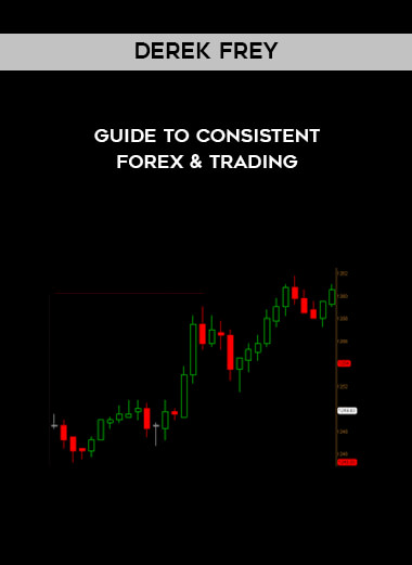 Derek Frey - Guide to Consistent Forex & Trading