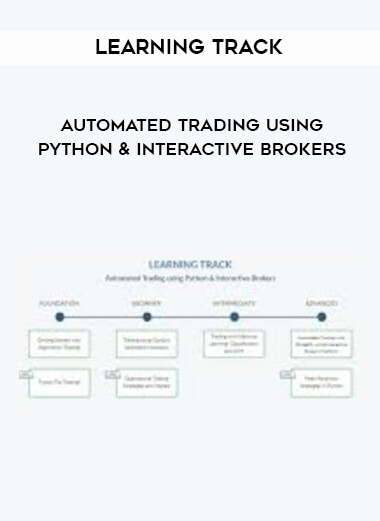 Learning Track - Automated Trading using Python & Interactive Brokers