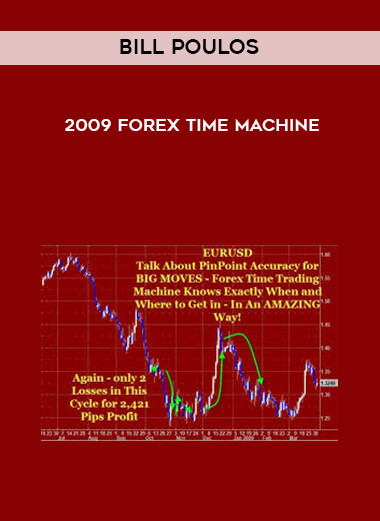 Bill Poulos - 2009 Forex Time Machine