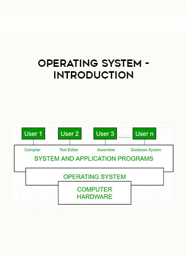 Operating system - Introduction
