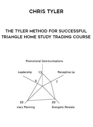 Chris Tyler - The Tyler Method For Successful Triangle Home Study Trading Course courses available download now.