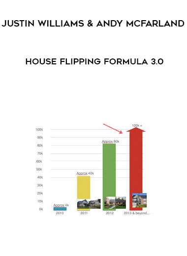 Justin Williams and Andy McFarland - House Flipping Formula 3.0 courses available download now.