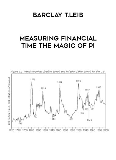 Barclay T.Leib - Measuring Financial Time The Magic of Pi courses available download now.