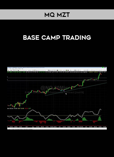 Base Camp Trading - MQ MZT courses available download now.
