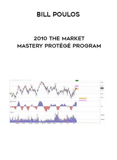 Bill Poulos - 2010 The Market Mastery Protégé Program courses available download now.