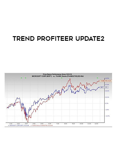 Trend Profiteer Update2 courses available download now.