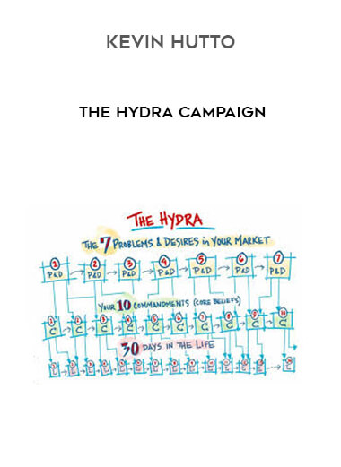 Kevin Hutto - The Hydra Campaign courses available download now.