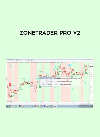 ZoneTrader Pro v2 courses available download now.