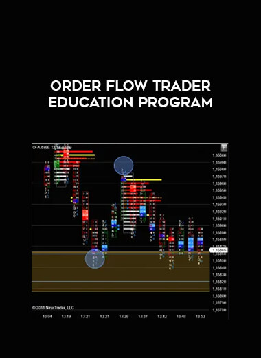 Order Flow Trader Education Progarm courses available download now.