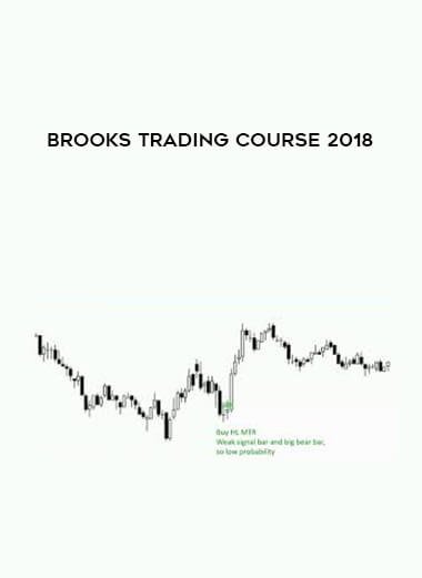 Simplertrading - Market Money Math courses available download now.