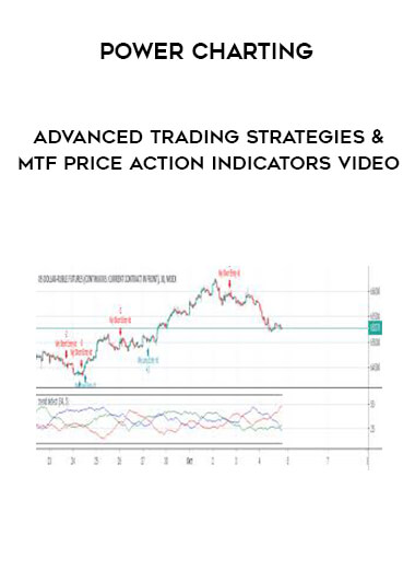 Power Charting - Advanced Trading Strategies & MTF Price Action Indicators Video courses available download now.