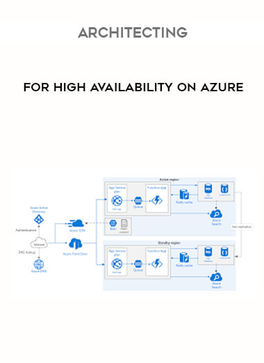 Architecting for High Availability on Azure courses available download now.
