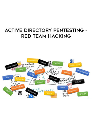 Active Directory Pentesting - Red Team Hacking courses available download now.