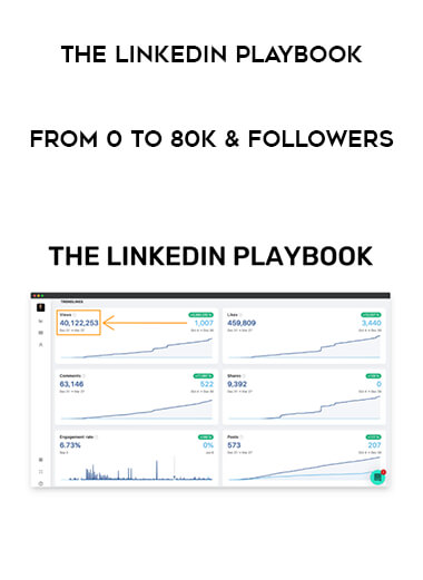 The LinkedIn Playbook - From 0 to 80k & Followers courses available download now.