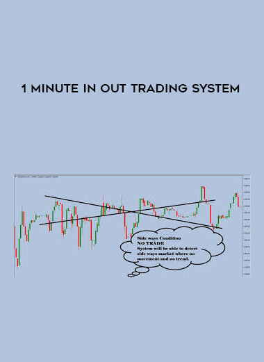 1 Minute In Out Trading System courses available download now.