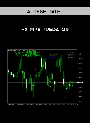 Alpesh Patel - FX Pips Predator courses available download now.