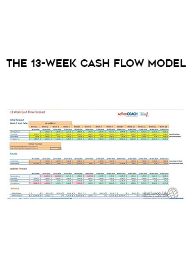 The 13-Week Cash Flow Model courses available download now.