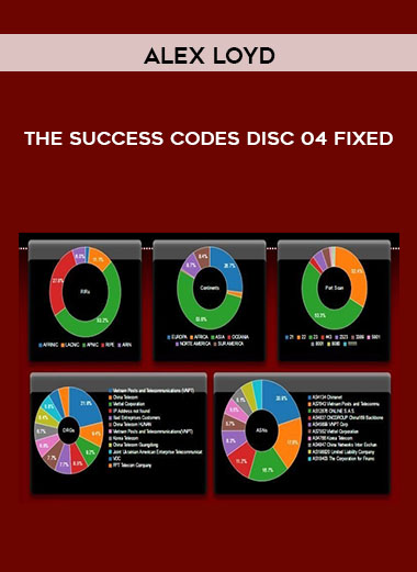 Alex Loyd - The Success Codes - Disc 04 Fixed courses available download now.