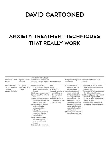 David Cartooned - Anxiety: Treatment Techniques that Really Work courses available download now.