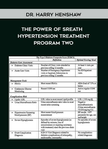 Dr. Harry Henshaw - The Power of Sreath ~ Hypertension Treatment Program Two courses available download now.