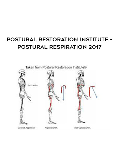 Postural Restoration Institute - Postural Respiration 2017 courses available download now.