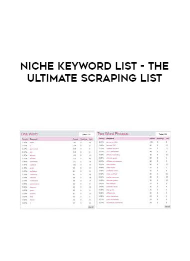 Niche Keyword List - The Ultimate Scraping List courses available download now.