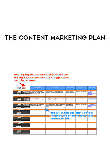 The Content Marketing Plan courses available download now.