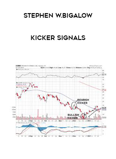 Stephen W.Bigalow - Kicker Signals courses available download now.