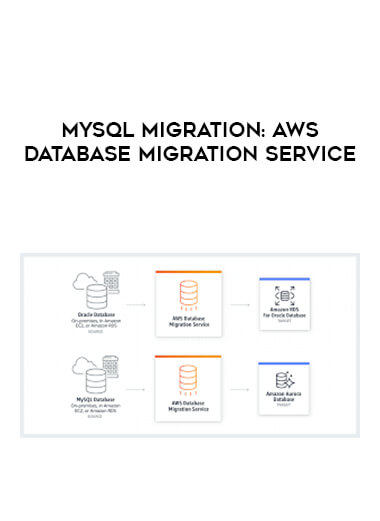 MySQL Migration: AWS Database Migration Service courses available download now.