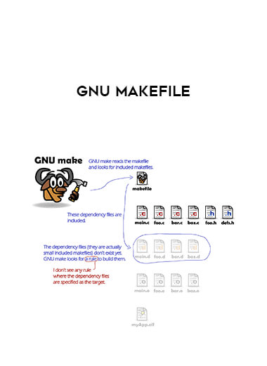 GNU Makefile courses available download now.