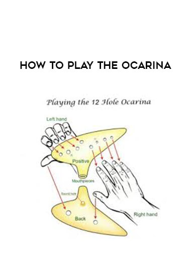 How to Play the Ocarina courses available download now.