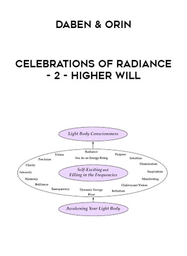 Daben & Orin - Celebrations Of Radiance - 2 - Higher Will courses available download now.