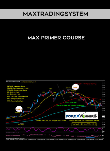 Maxtradingsystem – MAX Primer Course courses available download now.