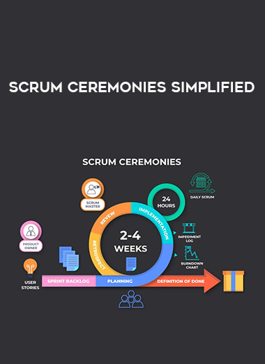 Scrum Ceremonies Simplified from https://illedu.com