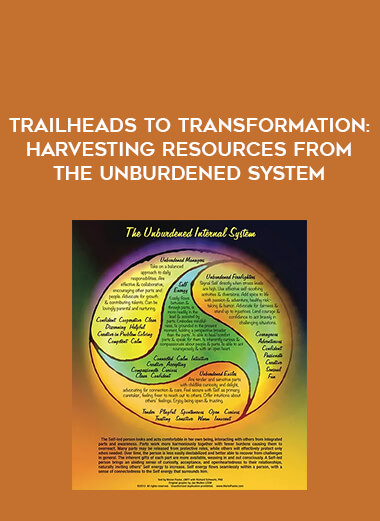 Trailheads to Transformation: Harvesting Resources from the Unburdened System from https://illedu.com