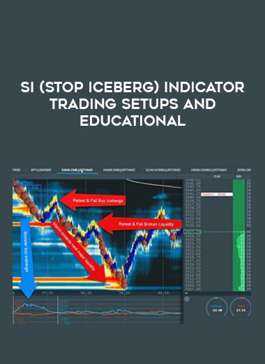 Scott Pulcini - SI (STOP ICEBERG) Indicator Trading Setups and Educational from https://illedu.com