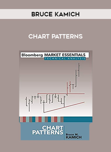 Chart Patterns by Bruce Kamich from https://illedu.com