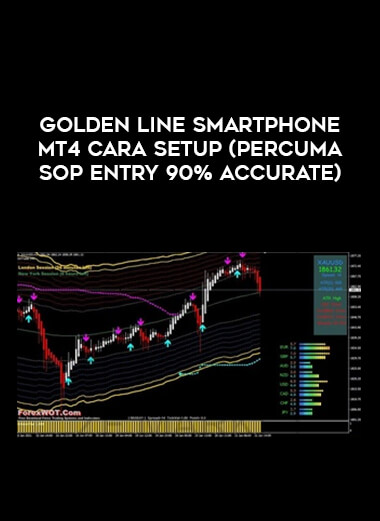 Golden Line Smartphone MT4 Cara Setup (Percuma SOP Entry 90% Accurate) from https://illedu.com