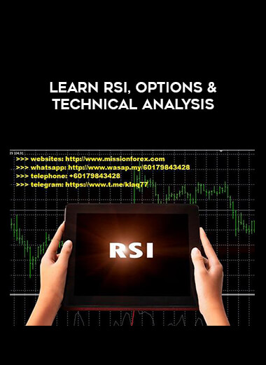 Learn RSI