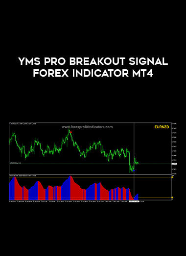 Yms pro Breakout Signal Forex Indicator MT4 from https://illedu.com