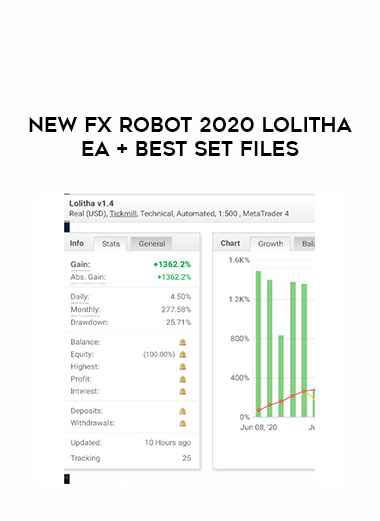 New Fx Robot 2020 Lolitha EA + Best Set Files from https://illedu.com