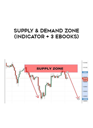 Supply & Demand Zone ( Indicator + 3 Ebooks) from https://illedu.com