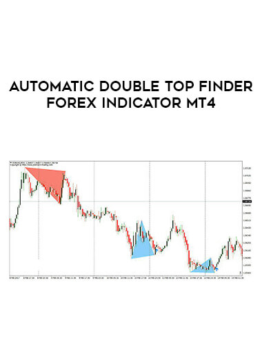 Automatic Double Top Finder Forex Indicator MT4 from https://illedu.com