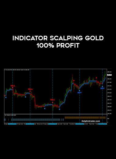 INDICATOR SCALPING GOLD 100% Profit from https://illedu.com