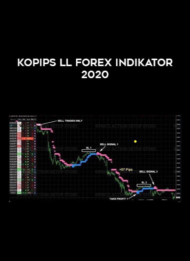 KOPips ll Forex Indikator 2020 from https://illedu.com