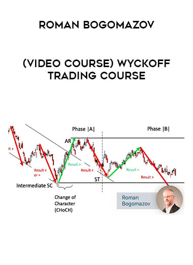 （Video course） Wyckoff Trading Course by Roman Bogomazov