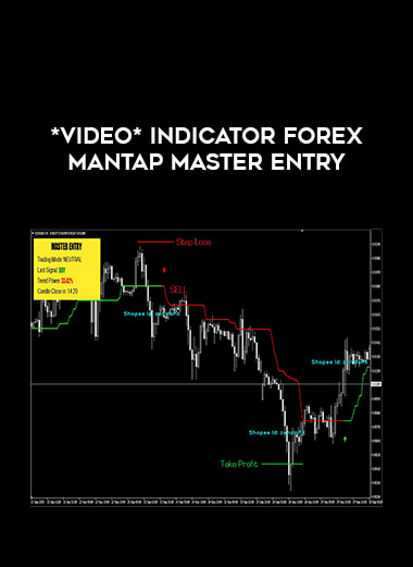 *Video* Indicator Forex Mantap MASTER ENTRY from https://illedu.com