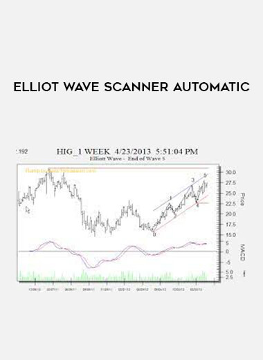 Elliot Wave Scanner Automatic from https://illedu.com