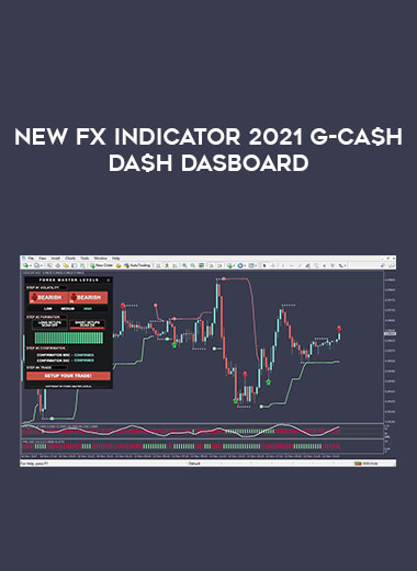 New Fx Indicator 2021 G-Ca$h Da$h DASBOARD from https://illedu.com