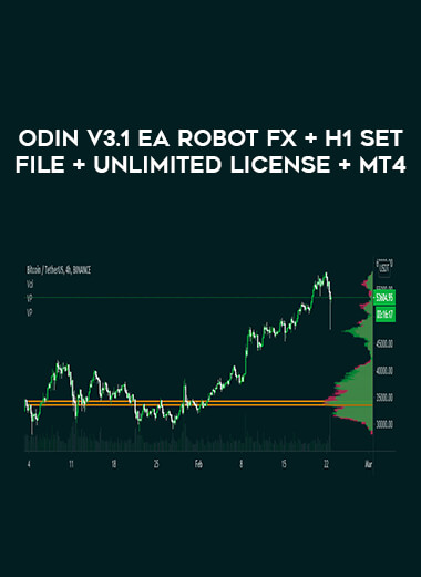 Odin V3.1 EA Robot Fx + H1 Set File +Unlimited License + MT4 from https://illedu.com
